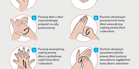 Powiększ grafikę: Jak skutecznie dezynfekować ręce?