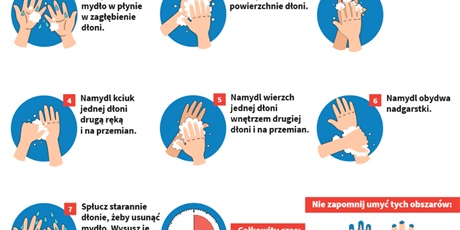 Powiększ grafikę: Jak skutecznie myć ręce ?